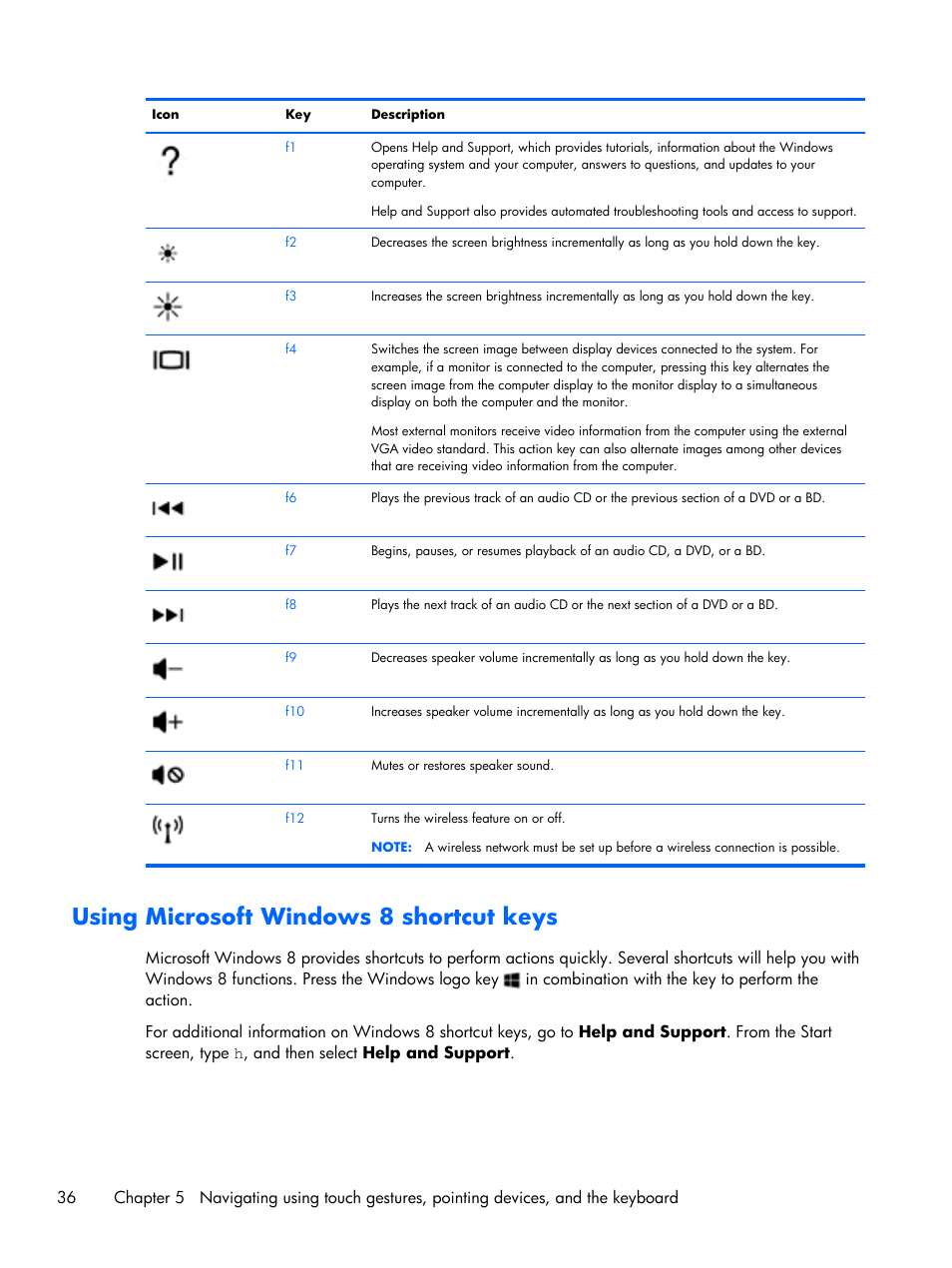 Using microsoft windows 8 shortcut keys | HP Pavilion Sleekbook 15-b041dx User Manual | Page 46 / 86