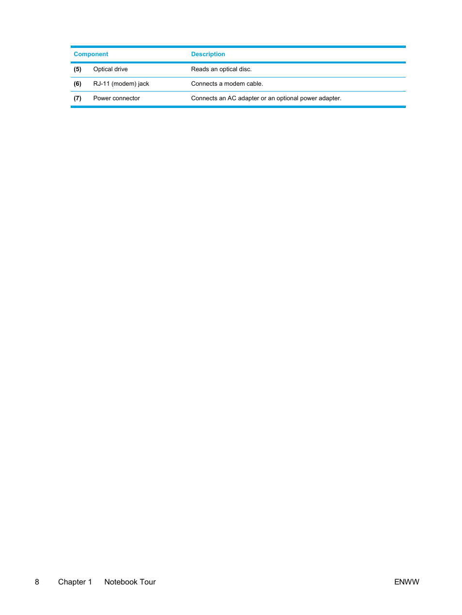HP Compaq Presario V5224TU Notebook PC User Manual | Page 18 / 180