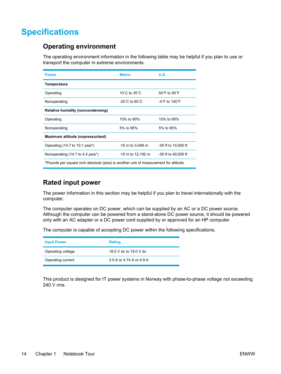 Specifications, Operating environment, Rated input power | Operating environment rated input power | HP Compaq Presario V5224TU Notebook PC User Manual | Page 24 / 180