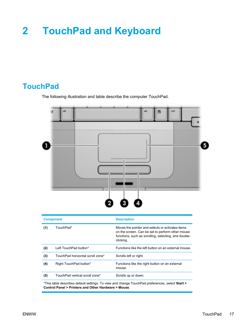 Touchpad and keyboard, Touchpad, 2 touchpad and keyboard | 2touchpad and keyboard | HP Compaq Presario V5224TU Notebook PC User Manual | Page 27 / 180