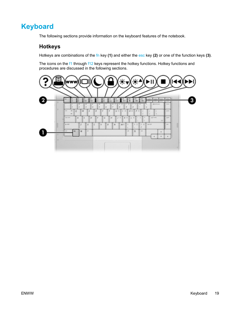 Keyboard, Hotkeys | HP Compaq Presario V5224TU Notebook PC User Manual | Page 29 / 180