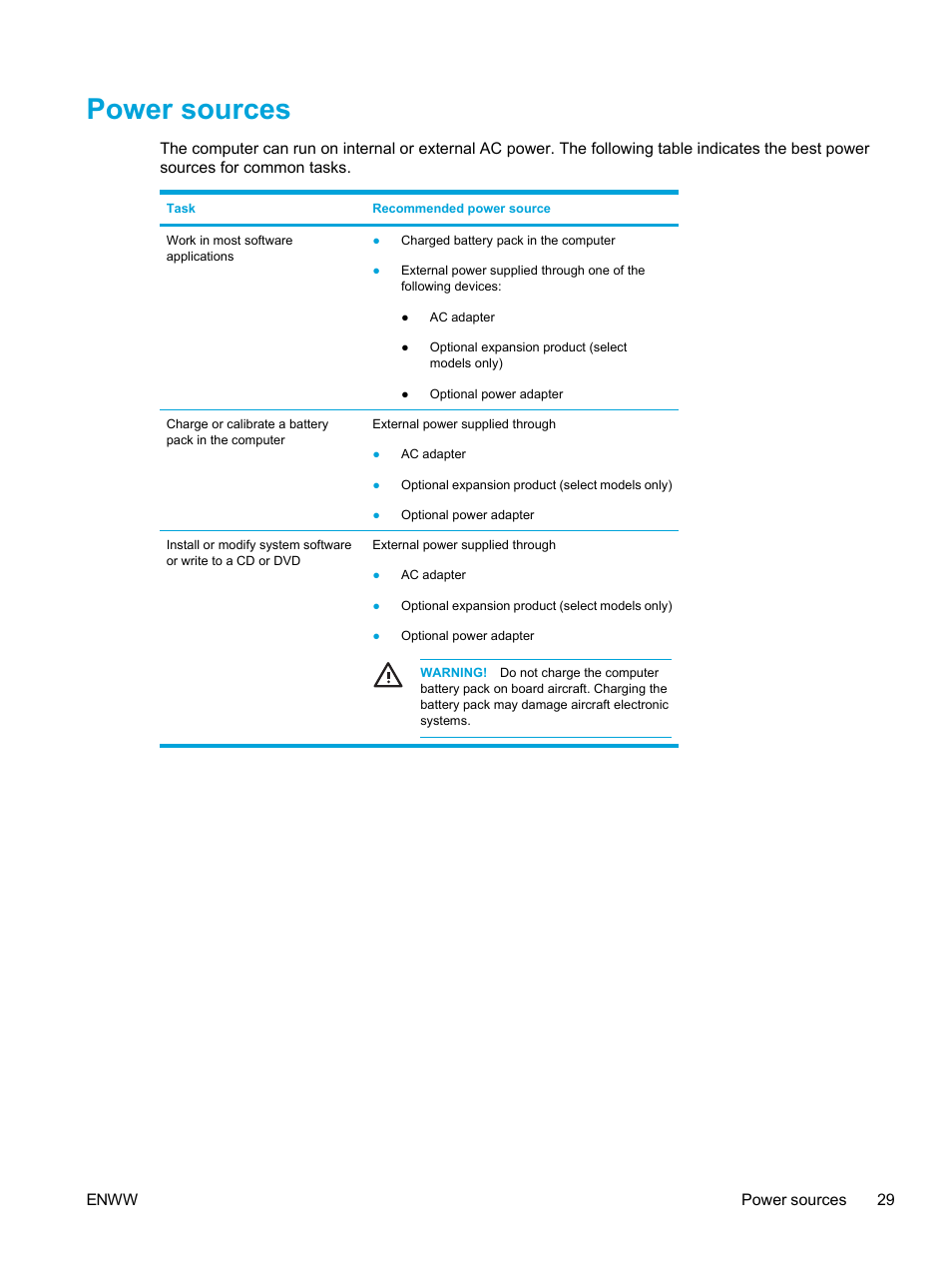 Power sources | HP Compaq Presario V5224TU Notebook PC User Manual | Page 39 / 180