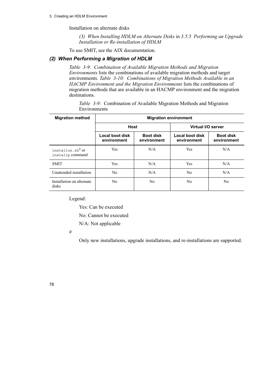 HP Hitachi Dynamic Link Manager Software User Manual | Page 100 / 510