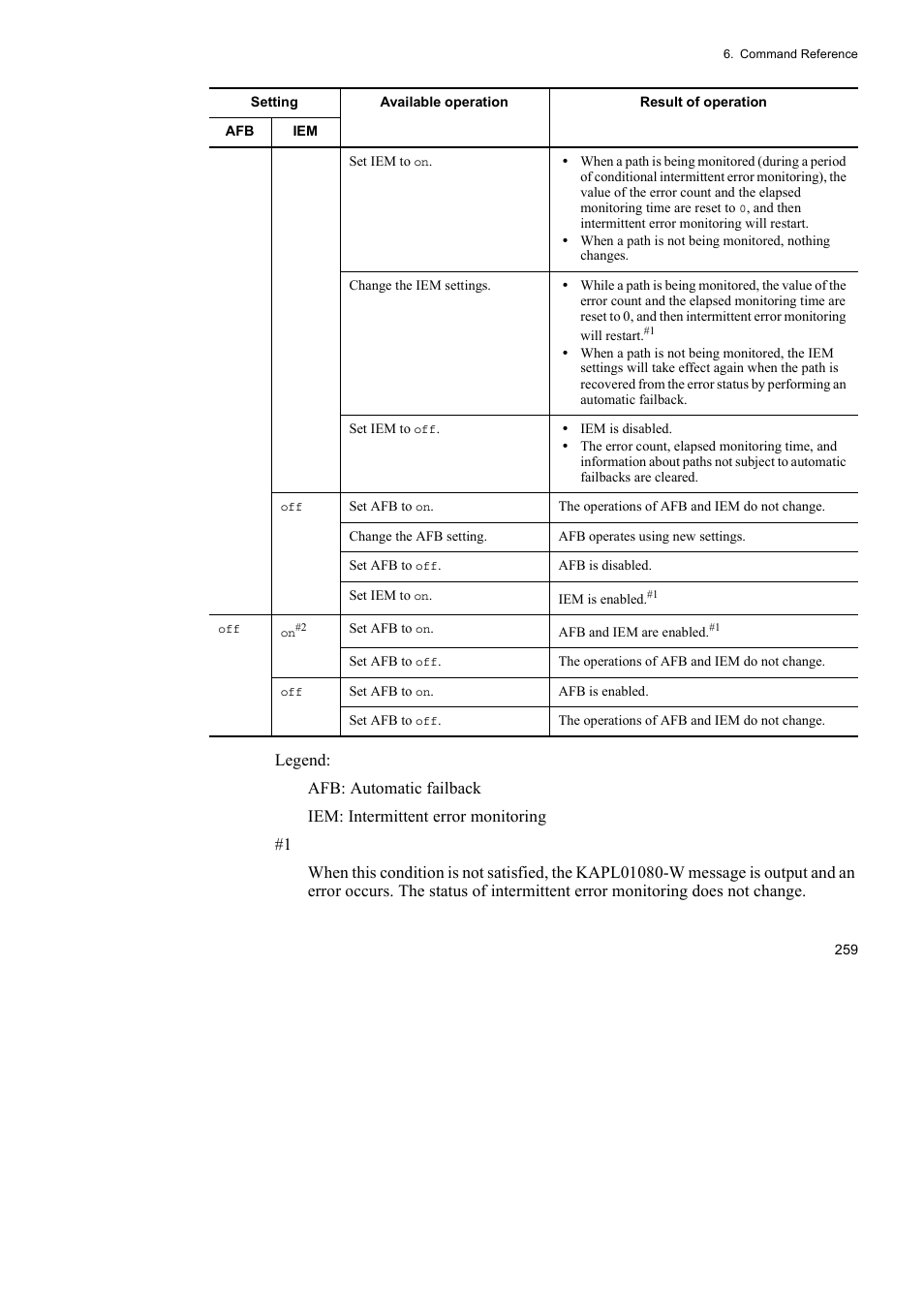 HP Hitachi Dynamic Link Manager Software User Manual | Page 281 / 510