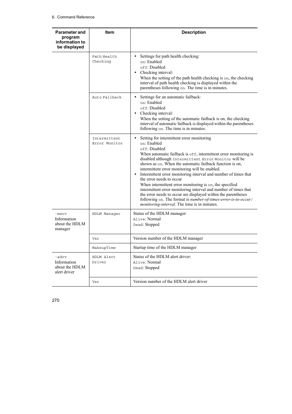 HP Hitachi Dynamic Link Manager Software User Manual | Page 292 / 510