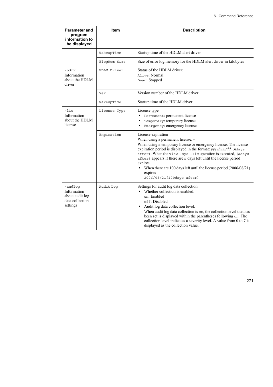 HP Hitachi Dynamic Link Manager Software User Manual | Page 293 / 510