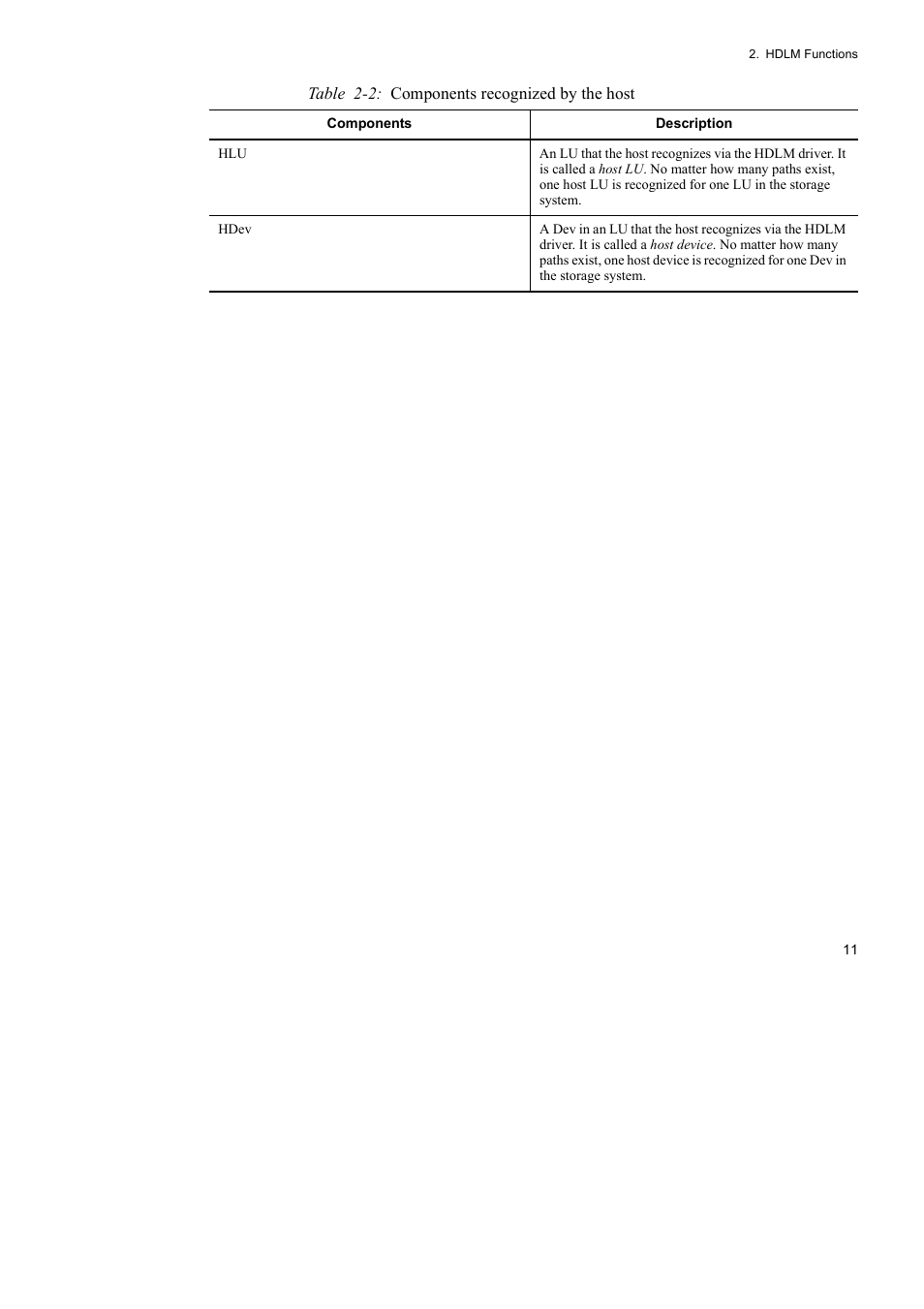 HP Hitachi Dynamic Link Manager Software User Manual | Page 33 / 510