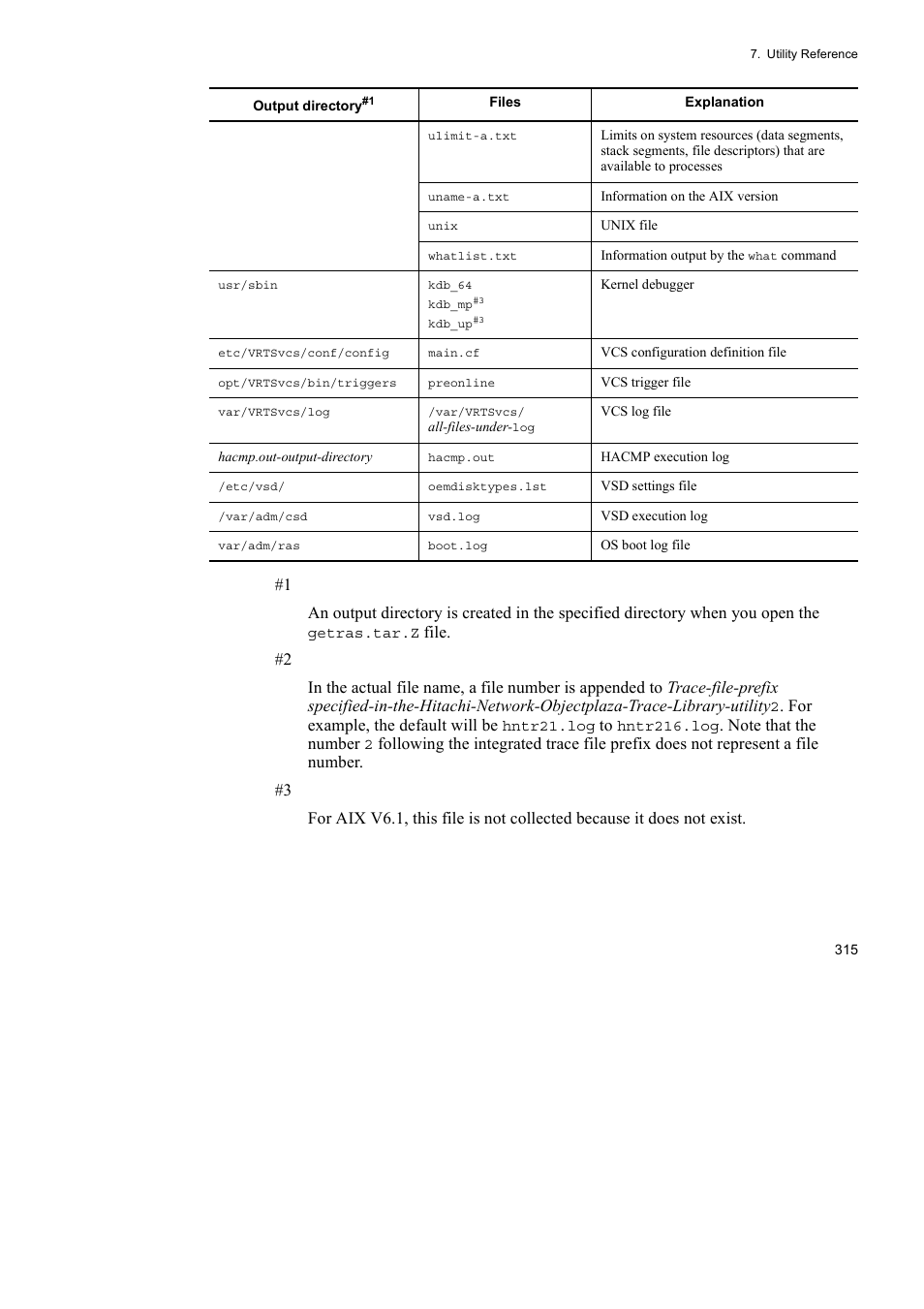 HP Hitachi Dynamic Link Manager Software User Manual | Page 337 / 510