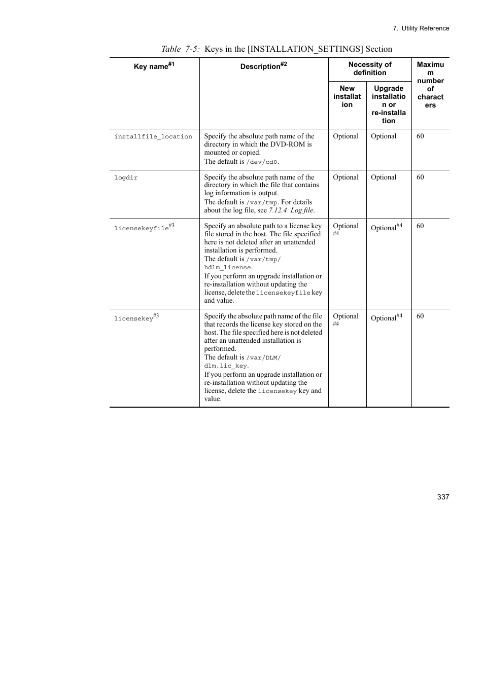 HP Hitachi Dynamic Link Manager Software User Manual | Page 359 / 510