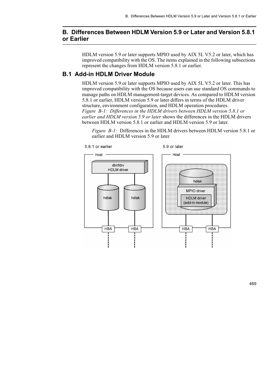 HP Hitachi Dynamic Link Manager Software User Manual | Page 491 / 510