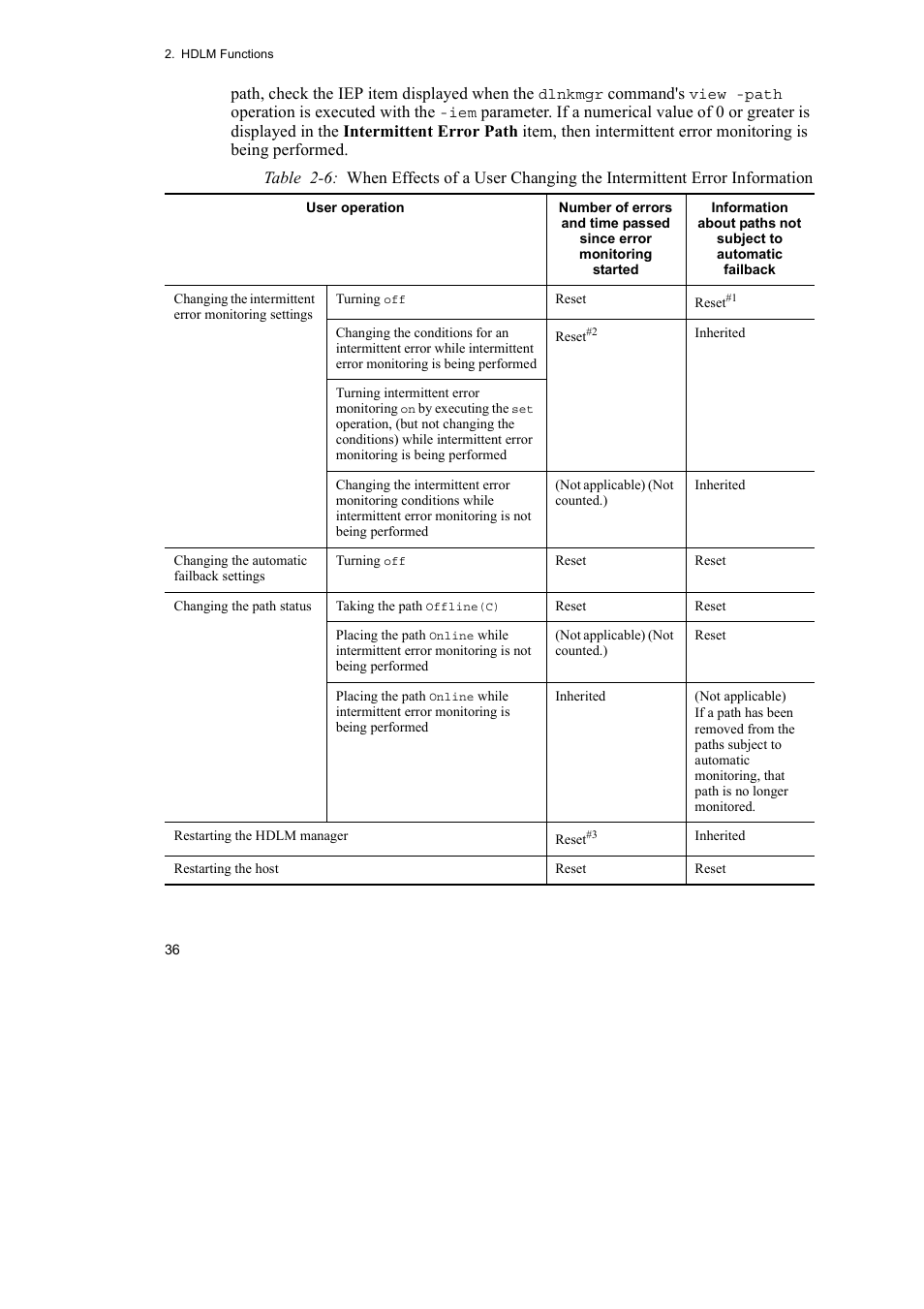 HP Hitachi Dynamic Link Manager Software User Manual | Page 58 / 510