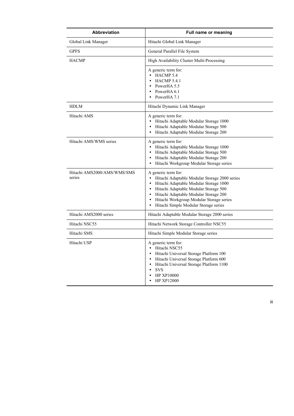 HP Hitachi Dynamic Link Manager Software User Manual | Page 7 / 510