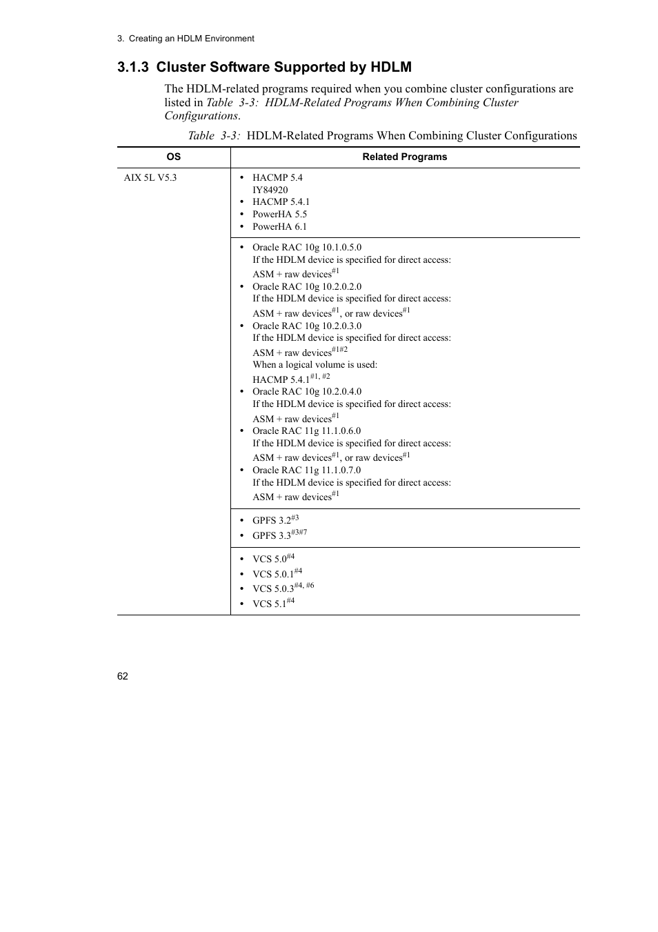 3 cluster software supported by hdlm | HP Hitachi Dynamic Link Manager Software User Manual | Page 84 / 510