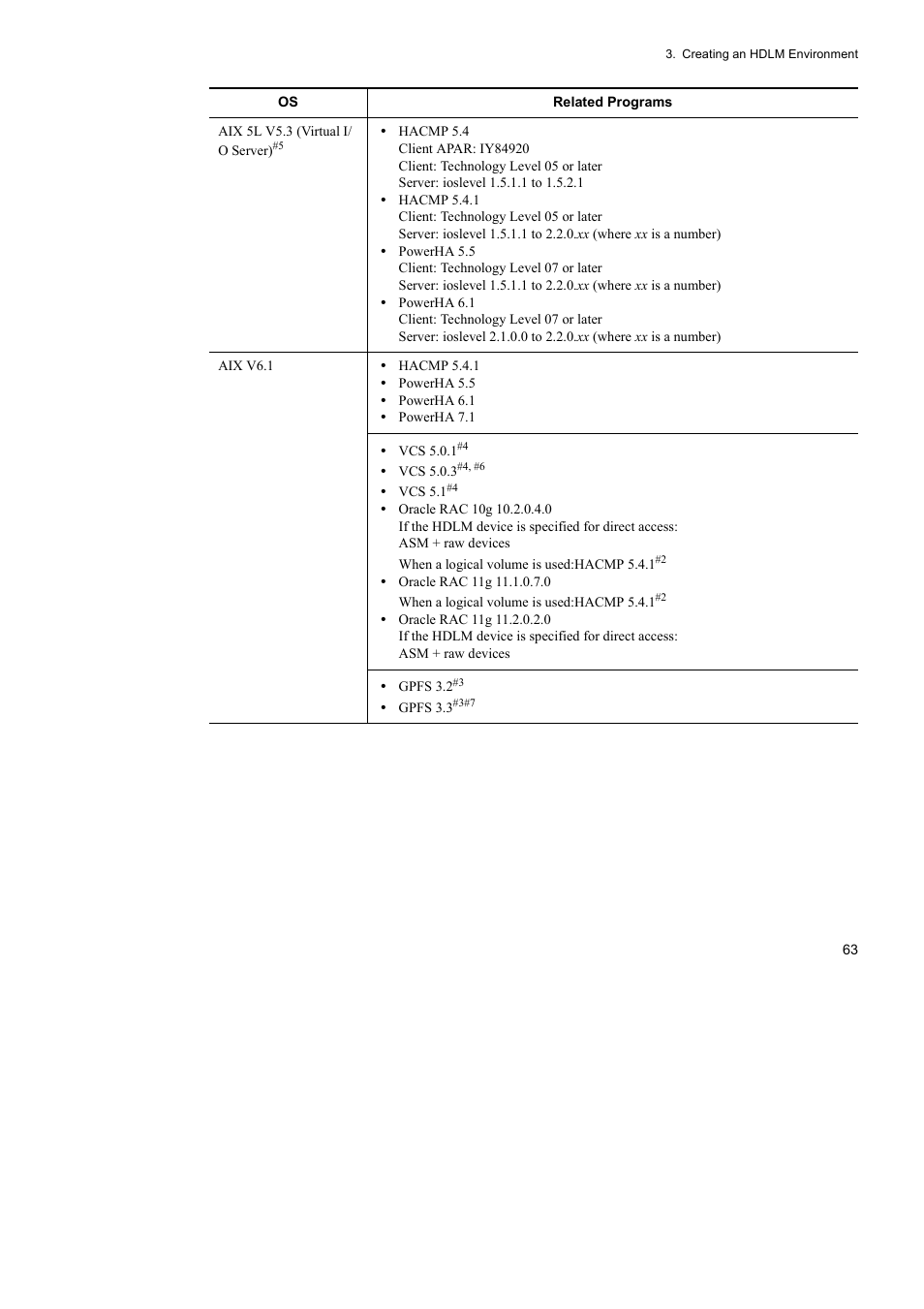 HP Hitachi Dynamic Link Manager Software User Manual | Page 85 / 510