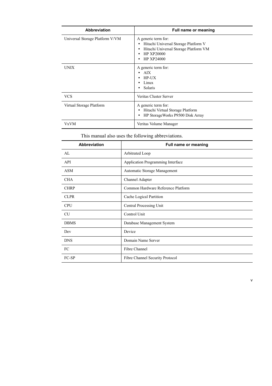 HP Hitachi Dynamic Link Manager Software User Manual | Page 9 / 510