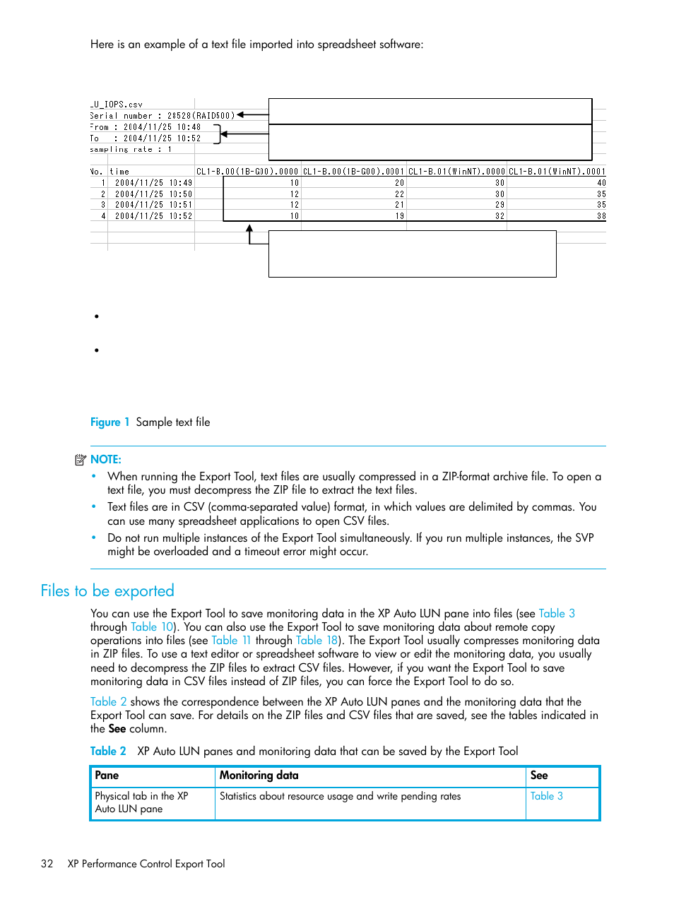 Figure 1 sample text file, Files to be exported, 1 sample text file | HP StorageWorks XP Remote Web Console Software User Manual | Page 32 / 85