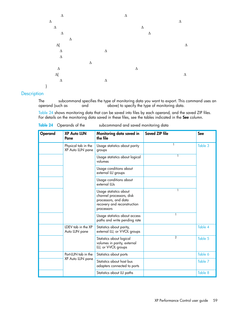 Description, 24 operands of the group | HP StorageWorks XP Remote Web Console Software User Manual | Page 59 / 85