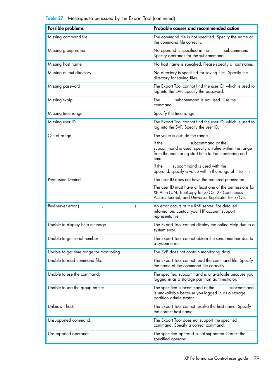 HP StorageWorks XP Remote Web Console Software User Manual | Page 79 / 85