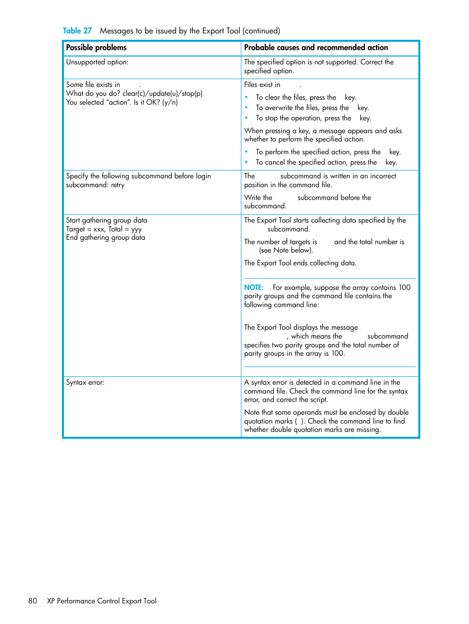 HP StorageWorks XP Remote Web Console Software User Manual | Page 80 / 85