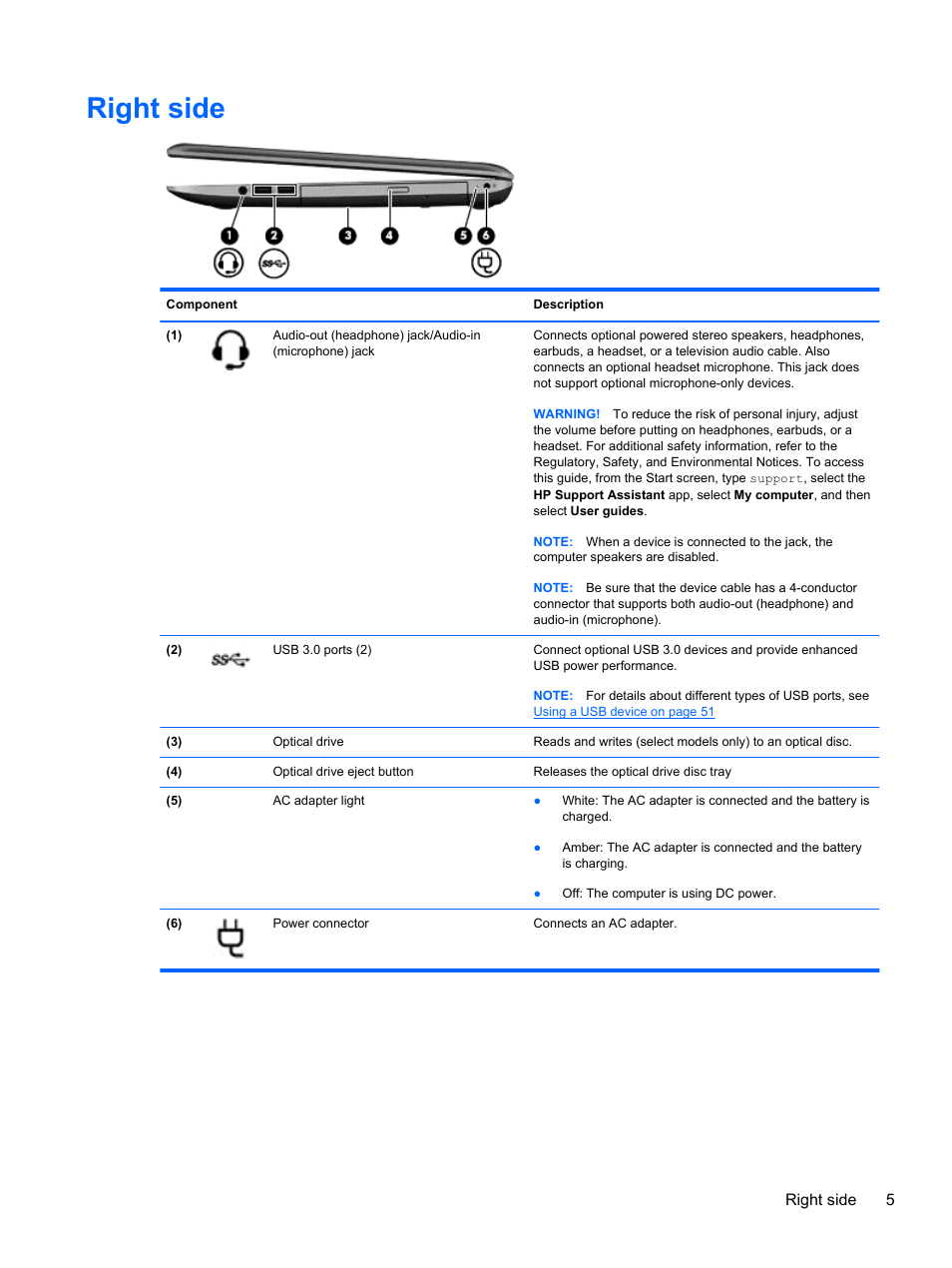 Right side | HP ENVY 17-j120us Notebook PC User Manual | Page 15 / 103