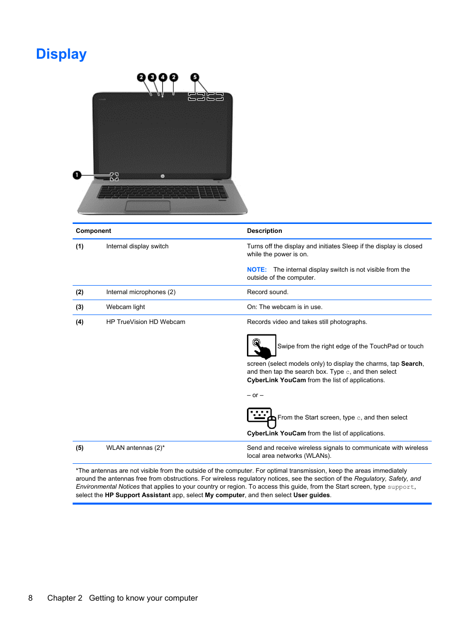 Display | HP ENVY 17-j120us Notebook PC User Manual | Page 18 / 103