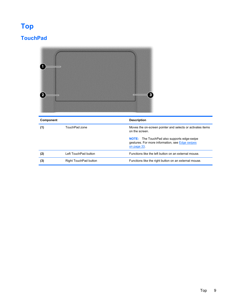 Touchpad | HP ENVY 17-j120us Notebook PC User Manual | Page 19 / 103