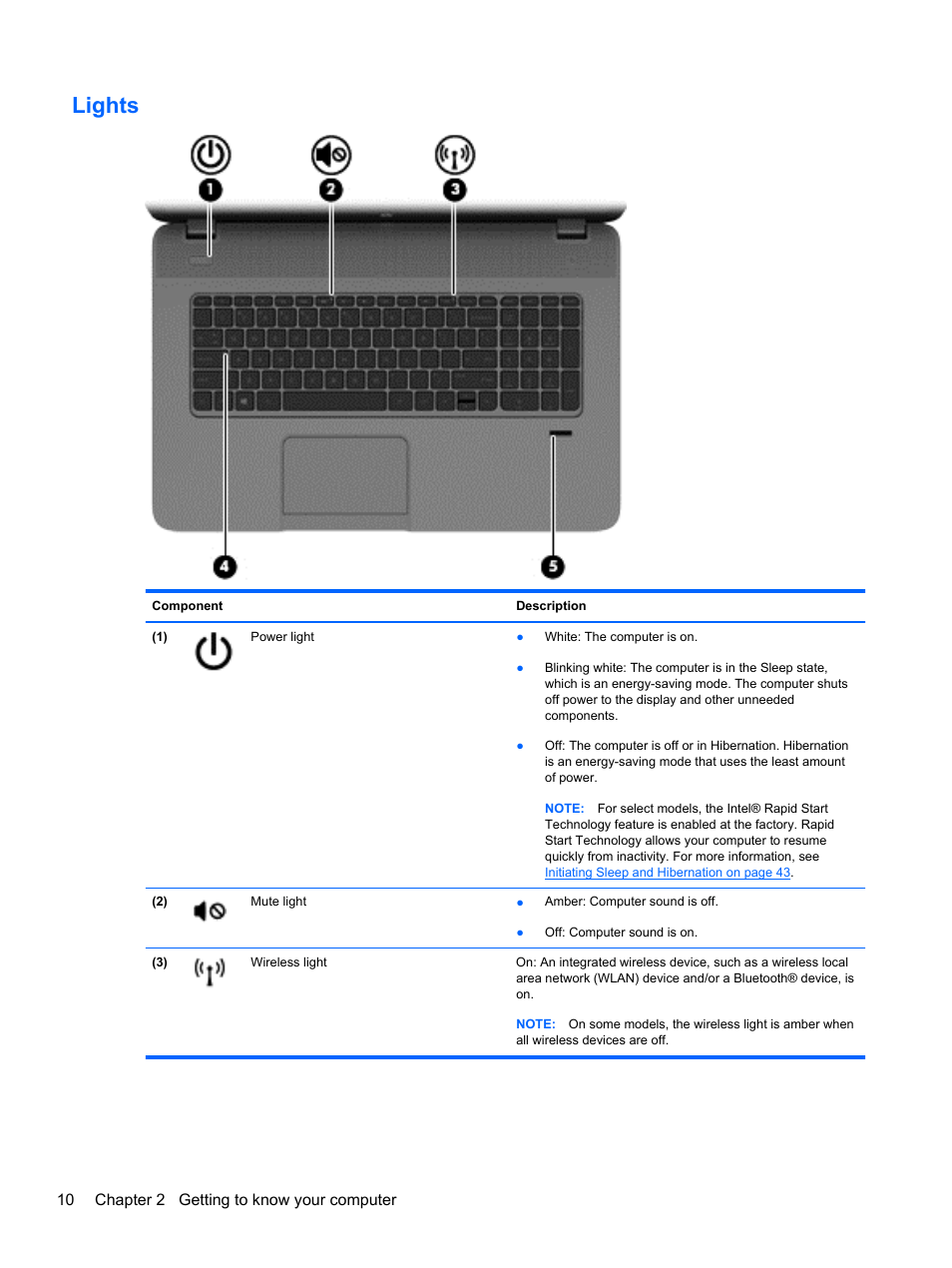 Lights | HP ENVY 17-j120us Notebook PC User Manual | Page 20 / 103