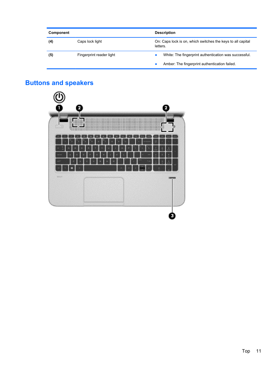 Buttons and speakers | HP ENVY 17-j120us Notebook PC User Manual | Page 21 / 103