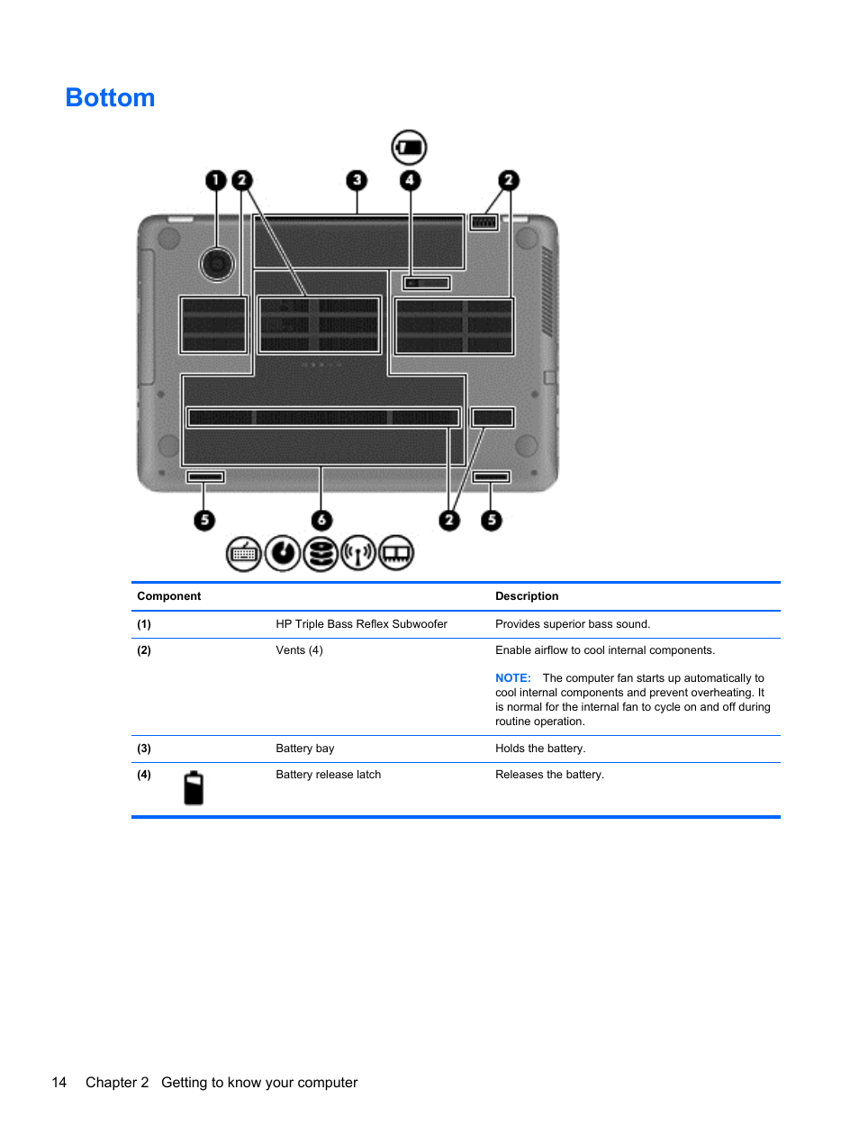 Bottom | HP ENVY 17-j120us Notebook PC User Manual | Page 24 / 103