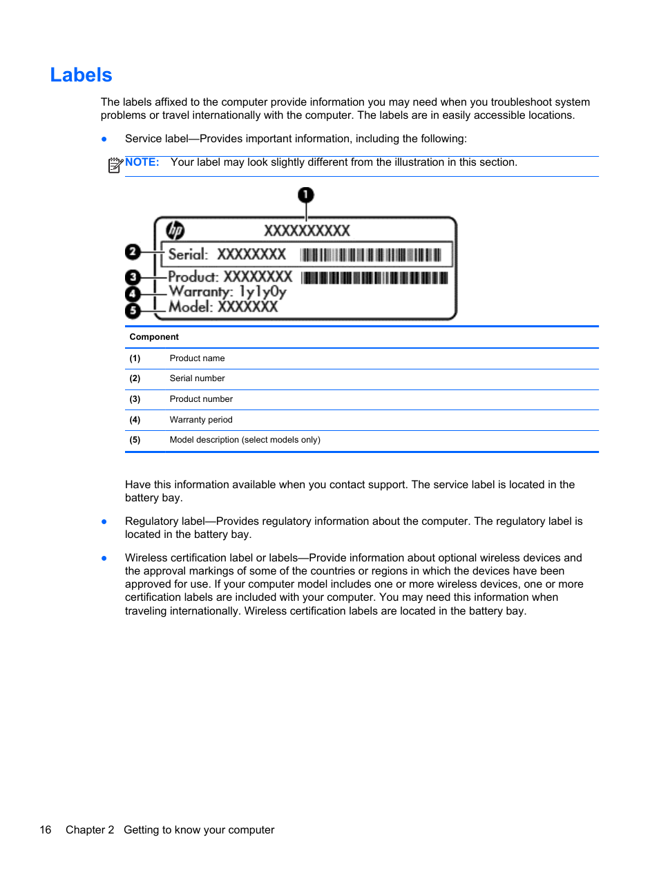 Labels | HP ENVY 17-j120us Notebook PC User Manual | Page 26 / 103