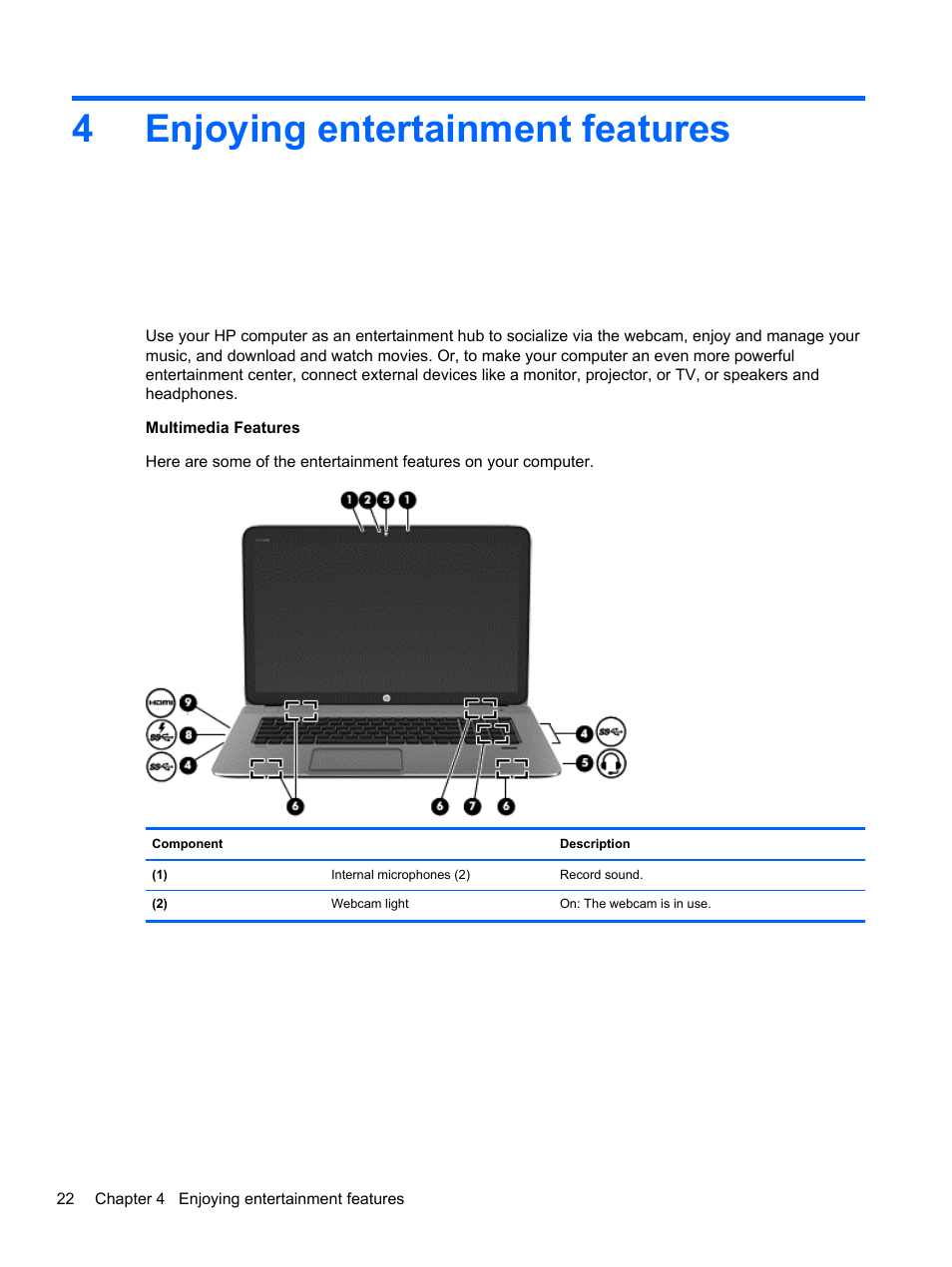 Enjoying entertainment features, 4 enjoying entertainment features, 4enjoying entertainment features | HP ENVY 17-j120us Notebook PC User Manual | Page 32 / 103