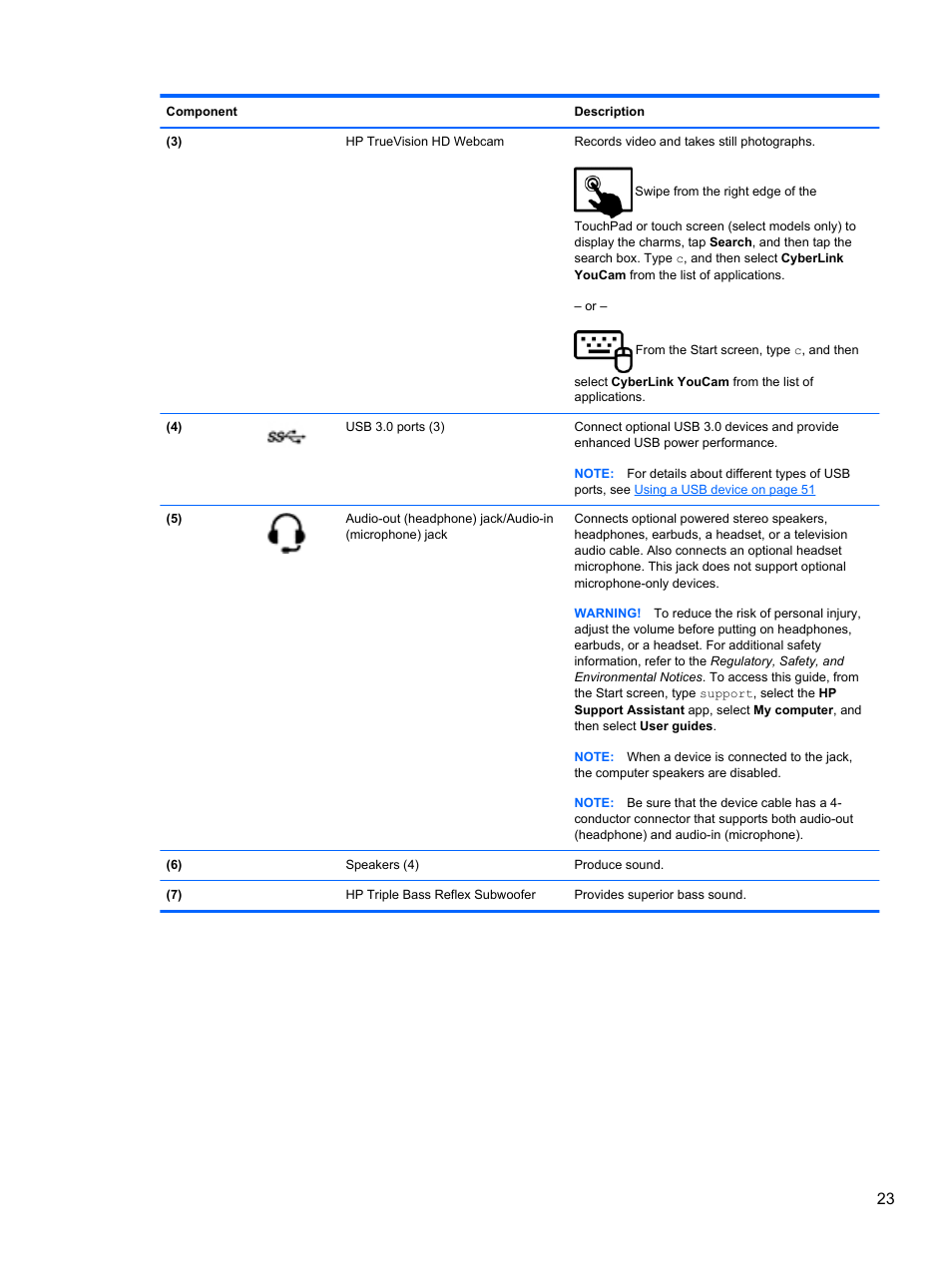 HP ENVY 17-j120us Notebook PC User Manual | Page 33 / 103