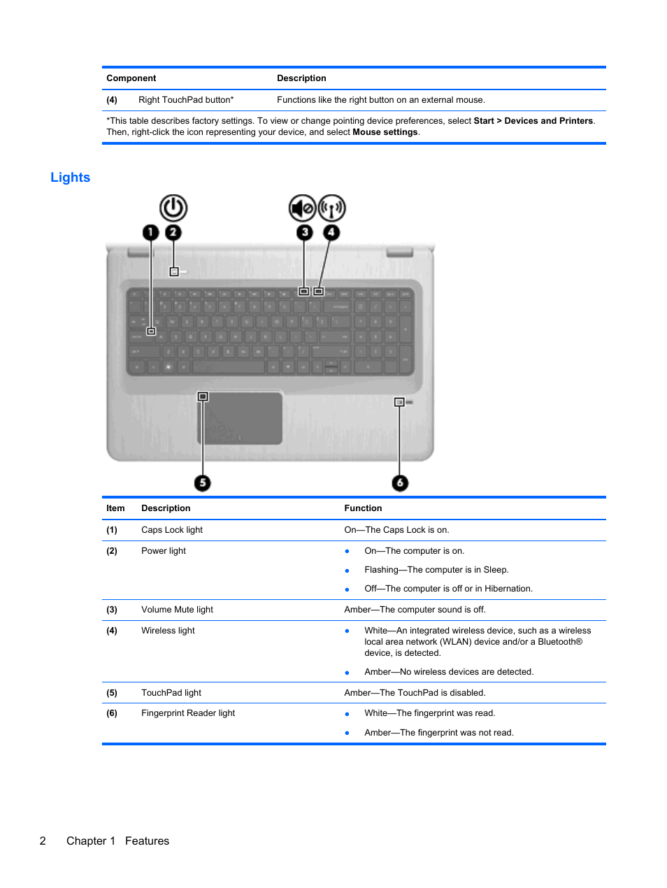 Lights, 2chapter 1 features | HP Pavilion dv7-4278nr Entertainment Notebook PC User Manual | Page 12 / 112