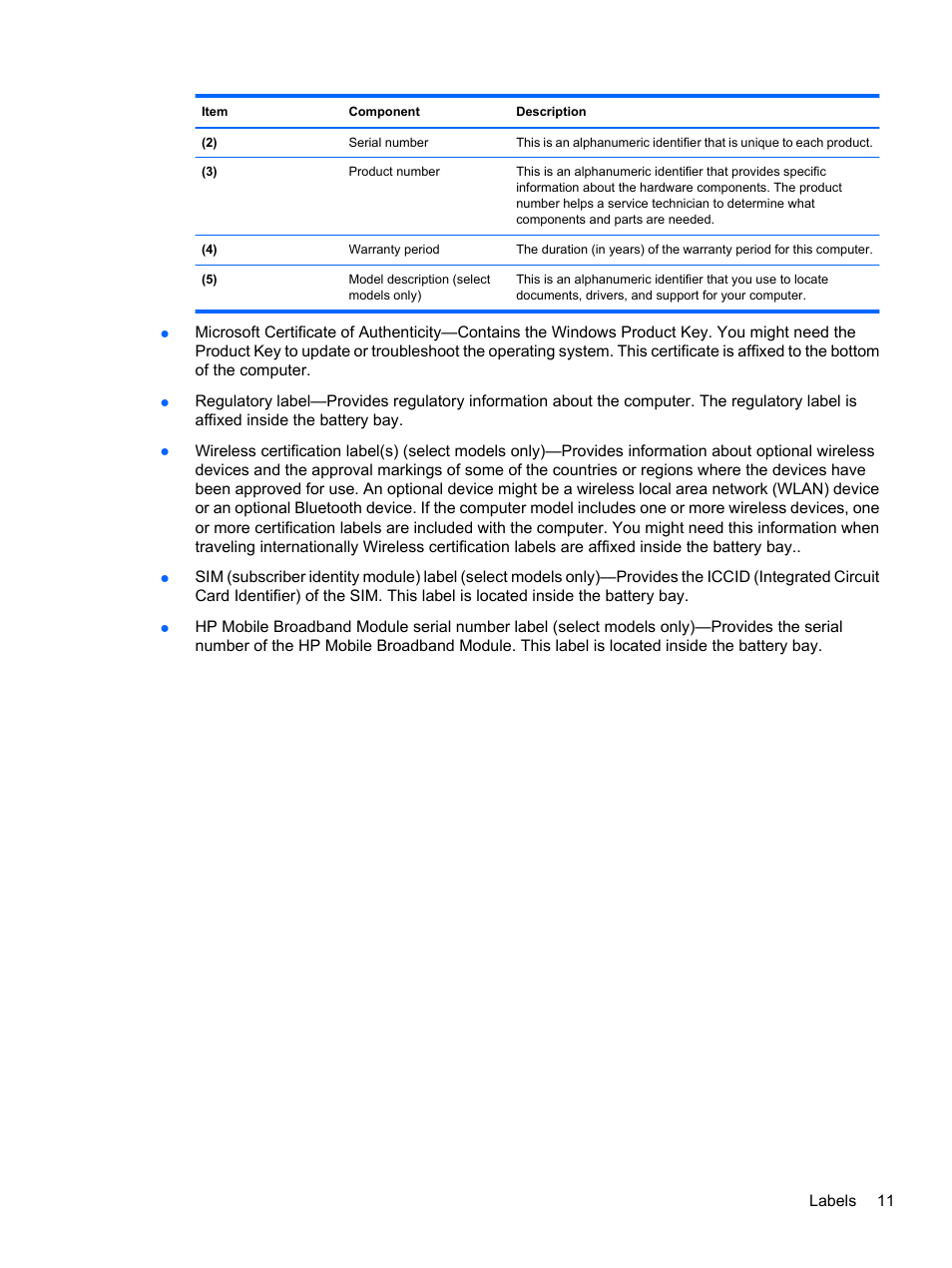 HP Pavilion dv7-4278nr Entertainment Notebook PC User Manual | Page 21 / 112