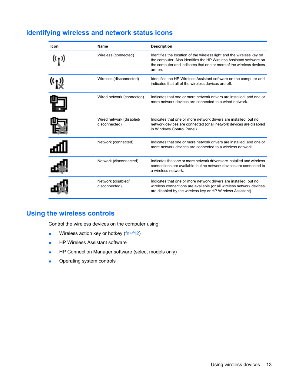 Identifying wireless and network status icons, Using the wireless controls | HP Pavilion dv7-4278nr Entertainment Notebook PC User Manual | Page 23 / 112