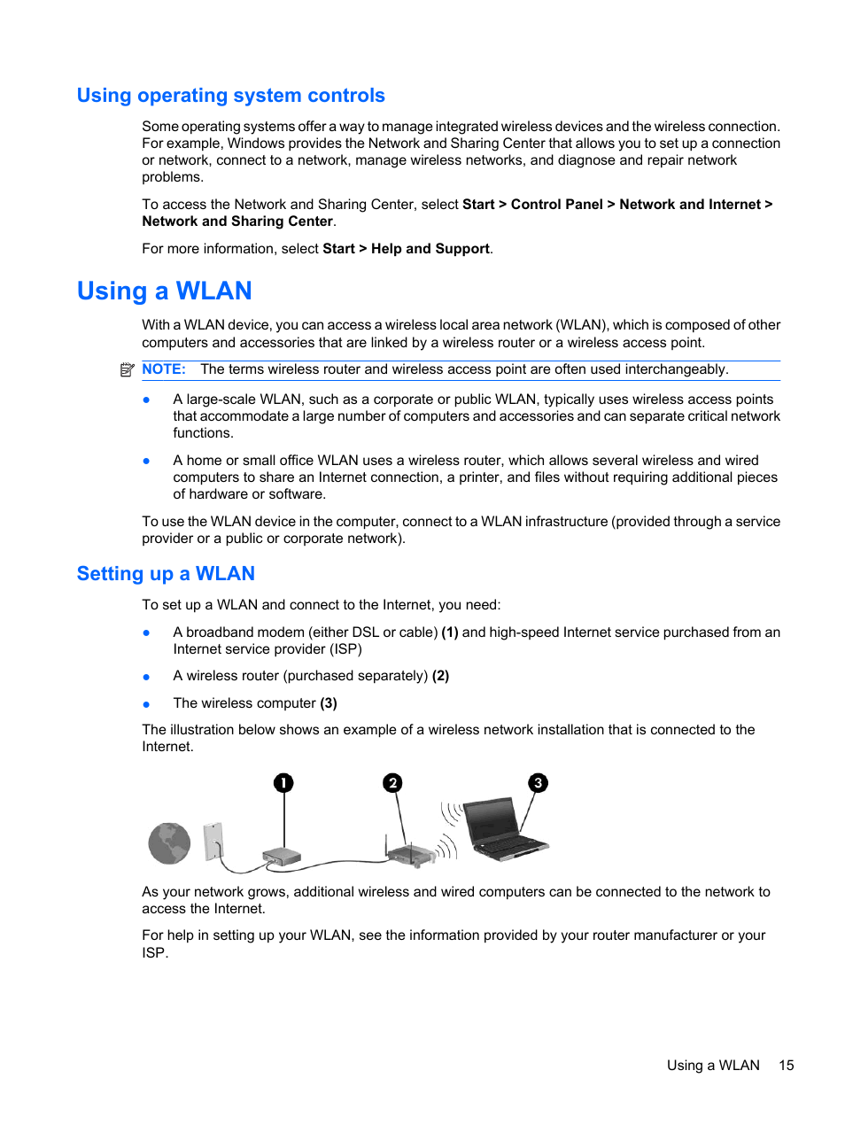 Using operating system controls, Using a wlan, Setting up a wlan | HP Pavilion dv7-4278nr Entertainment Notebook PC User Manual | Page 25 / 112