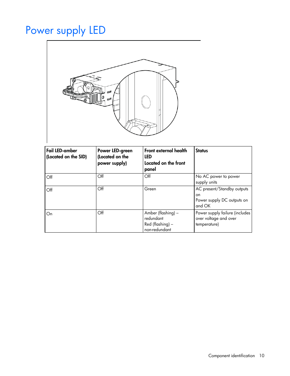 Power supply led | HP ProLiant DL580 Gen8 Server User Manual | Page 10 / 109