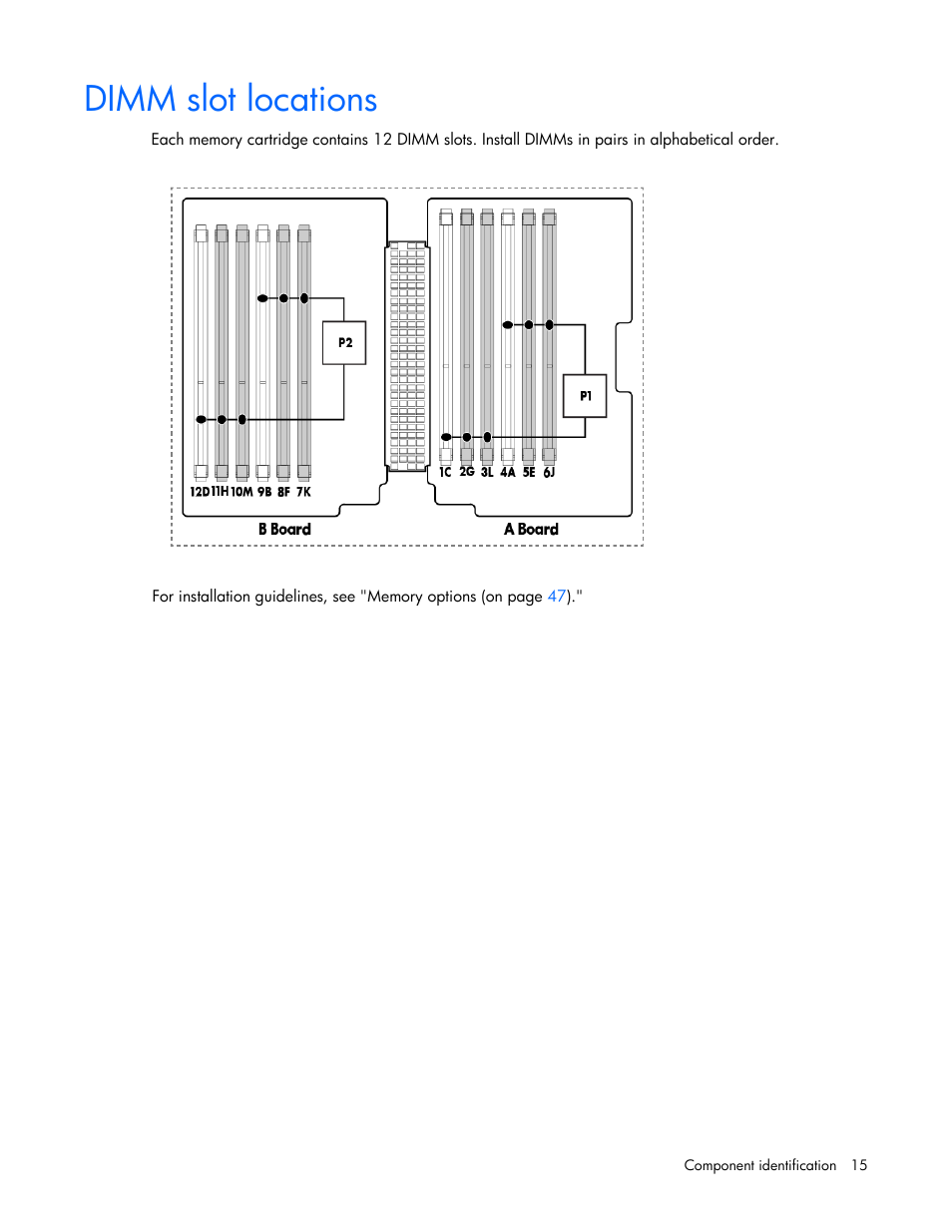 Dimm slot locations | HP ProLiant DL580 Gen8 Server User Manual | Page 15 / 109