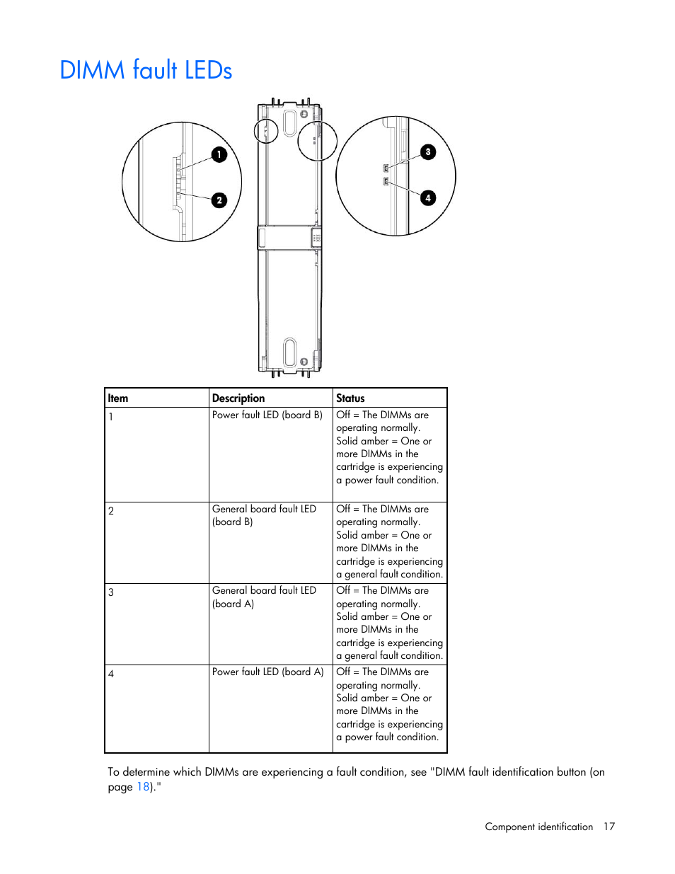 Dimm fault leds | HP ProLiant DL580 Gen8 Server User Manual | Page 17 / 109