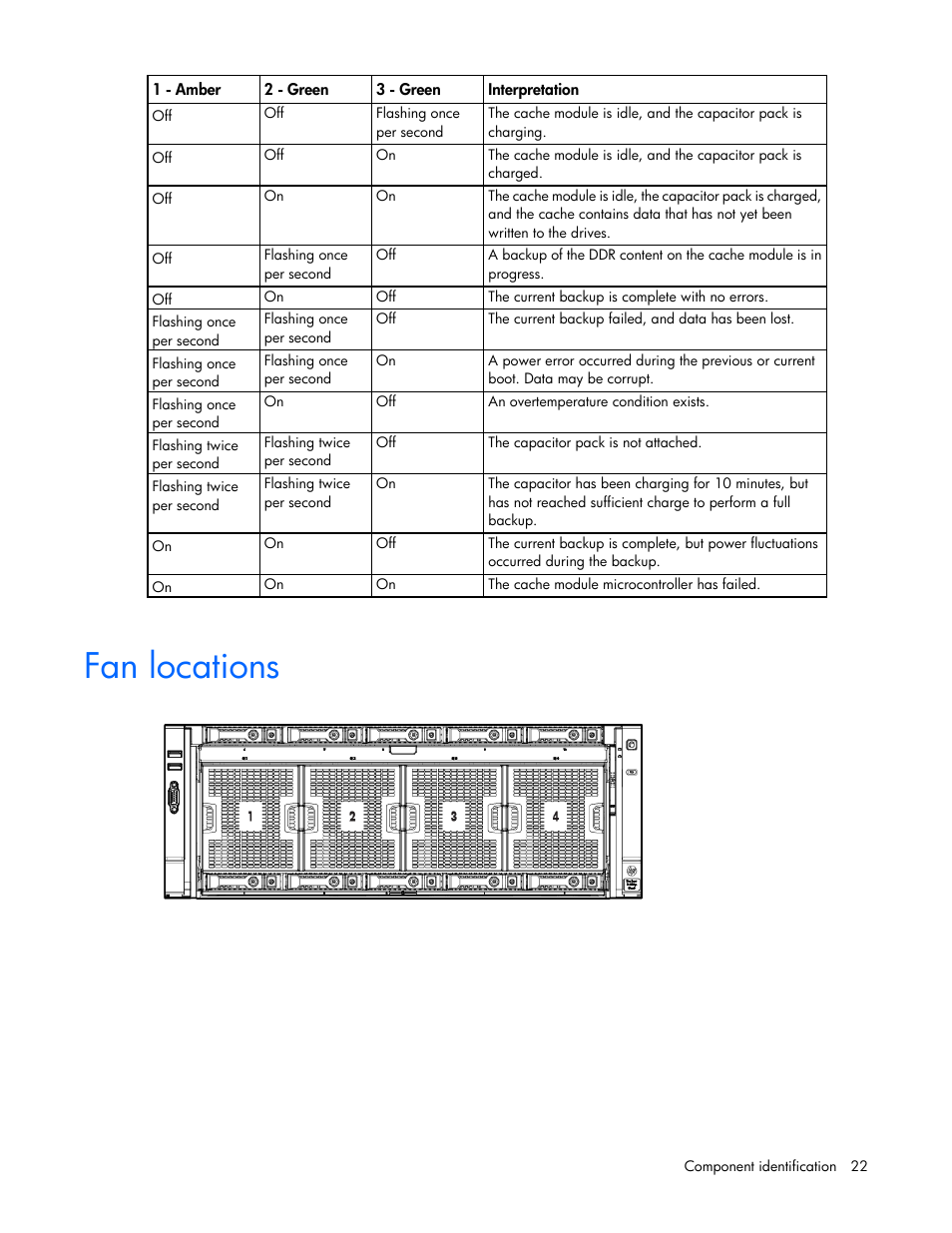 Fan locations | HP ProLiant DL580 Gen8 Server User Manual | Page 22 / 109