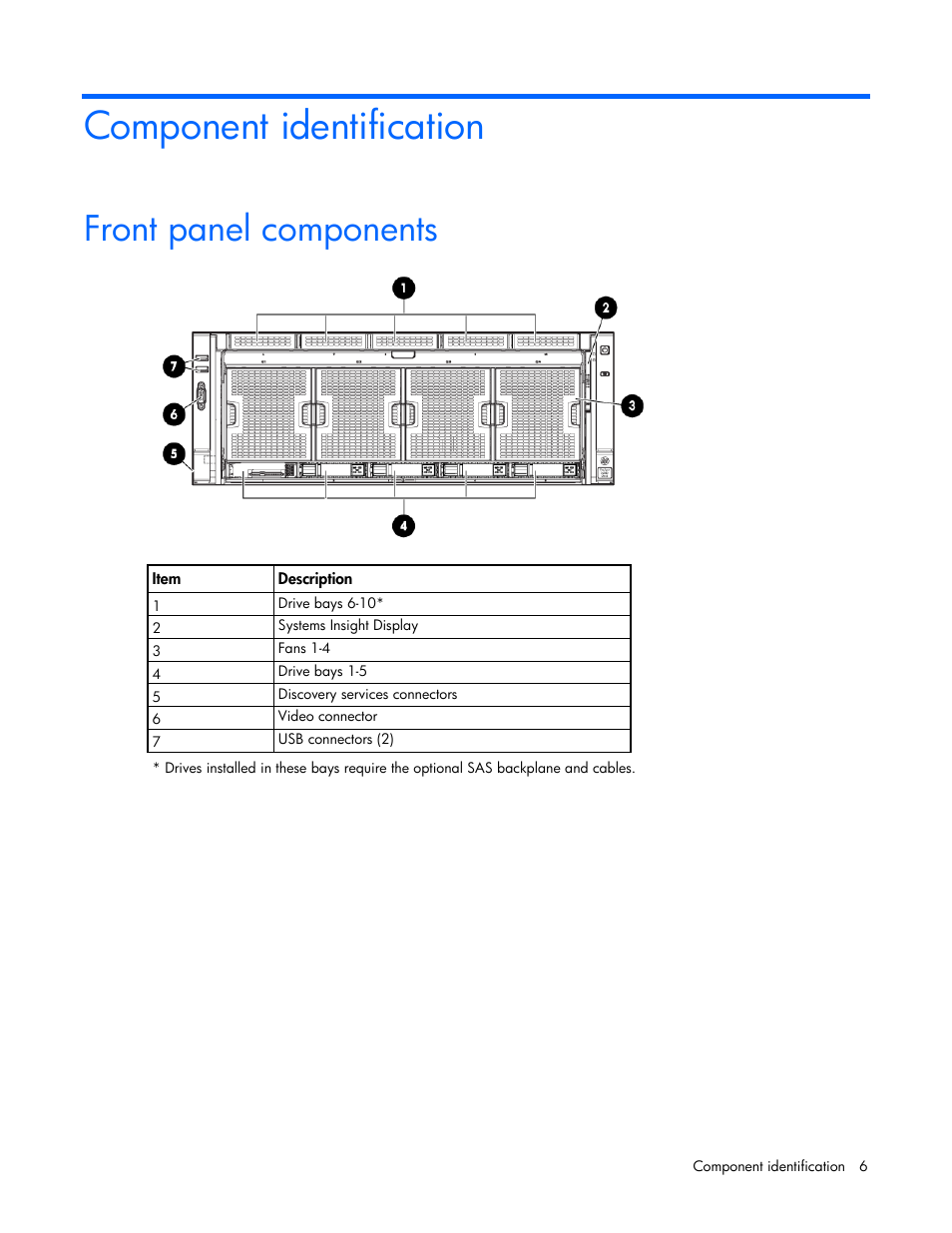 Component identification, Front panel components | HP ProLiant DL580 Gen8 Server User Manual | Page 6 / 109
