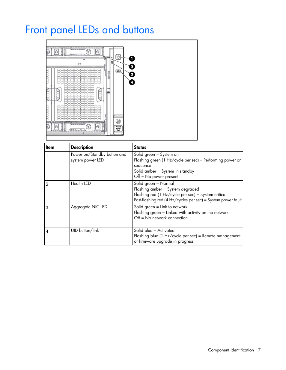 Front panel leds and buttons | HP ProLiant DL580 Gen8 Server User Manual | Page 7 / 109