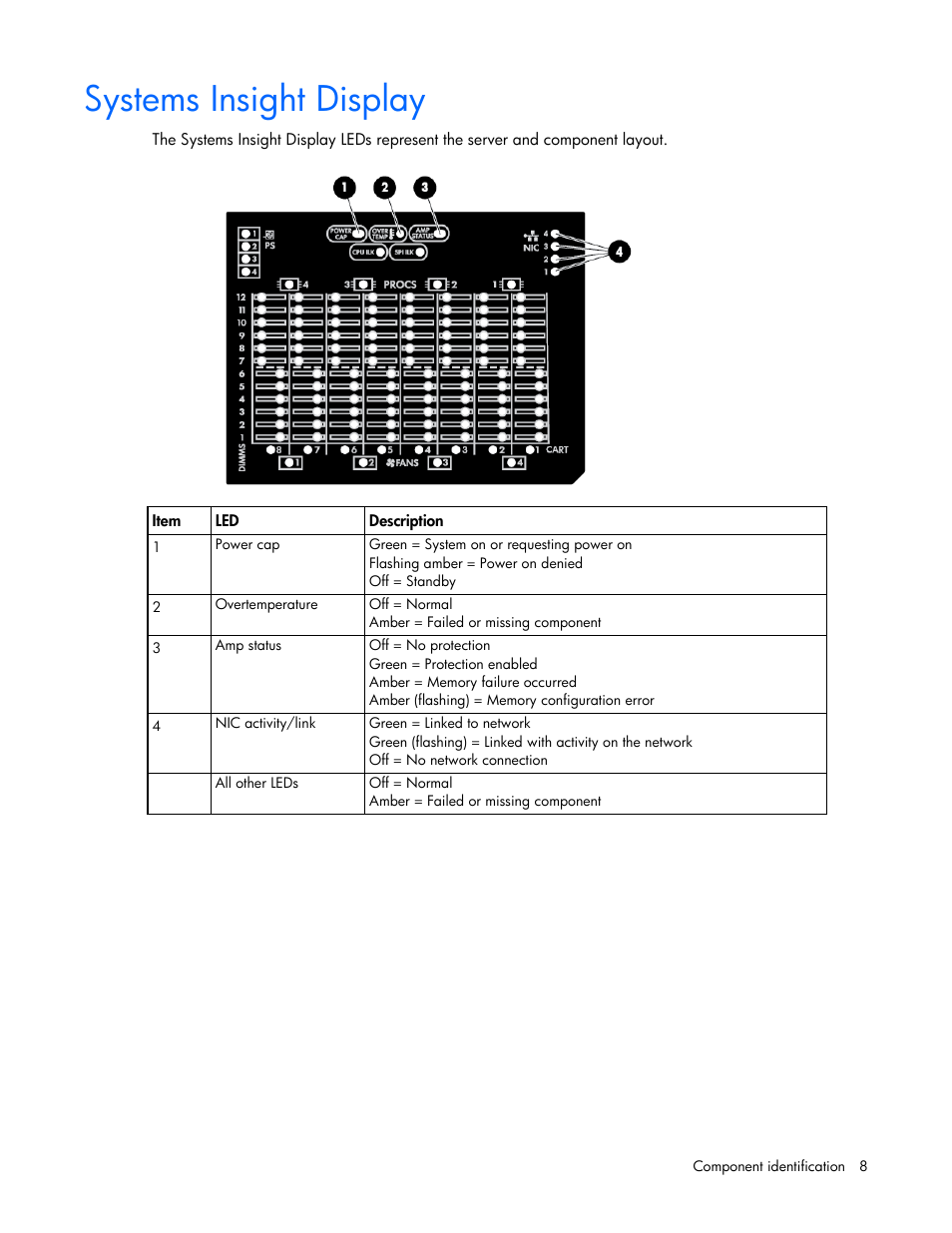 Systems insight display | HP ProLiant DL580 Gen8 Server User Manual | Page 8 / 109