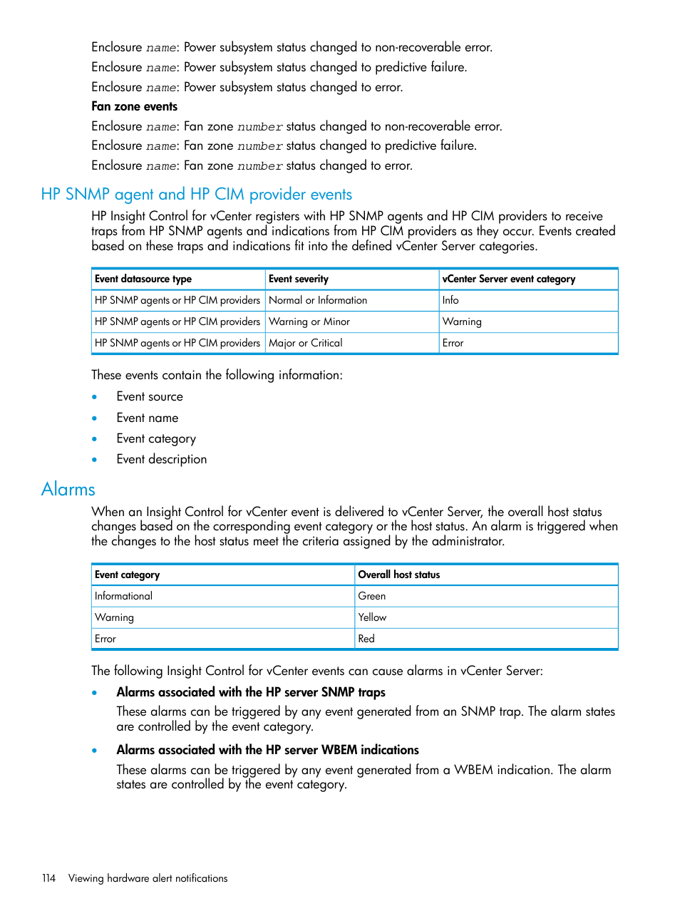 Hp snmp agent and hp cim provider events, Alarms | HP OneView for VMware vCenter User Manual | Page 114 / 153