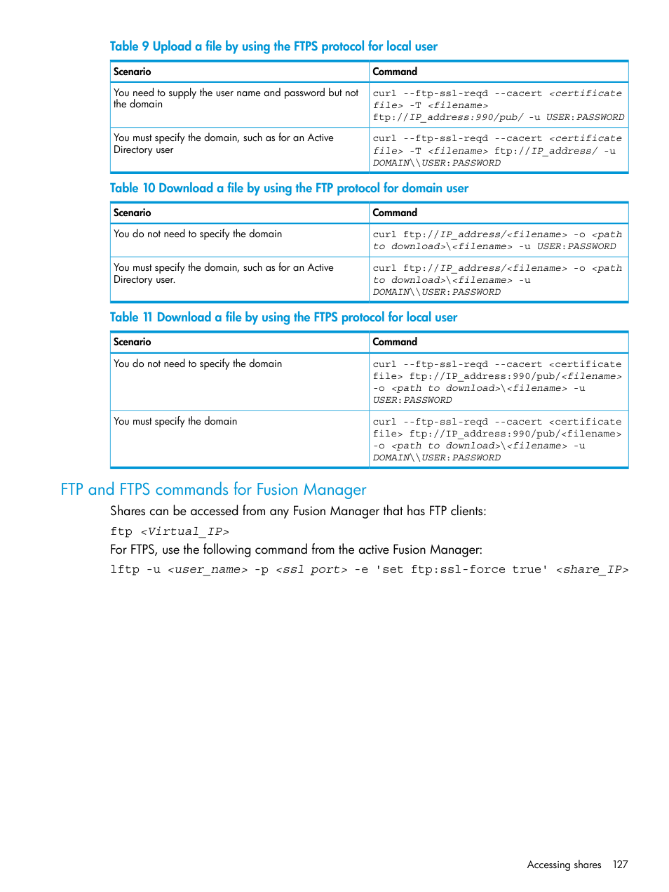 Ftp and ftps commands for fusion manager, Ftp and ftps commands for fusion | HP StoreAll Storage User Manual | Page 127 / 406