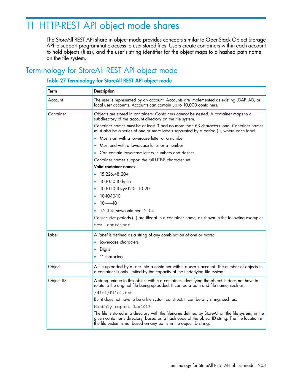 11 http-rest api object mode shares, Terminology for storeall rest api object mode | HP StoreAll Storage User Manual | Page 203 / 406