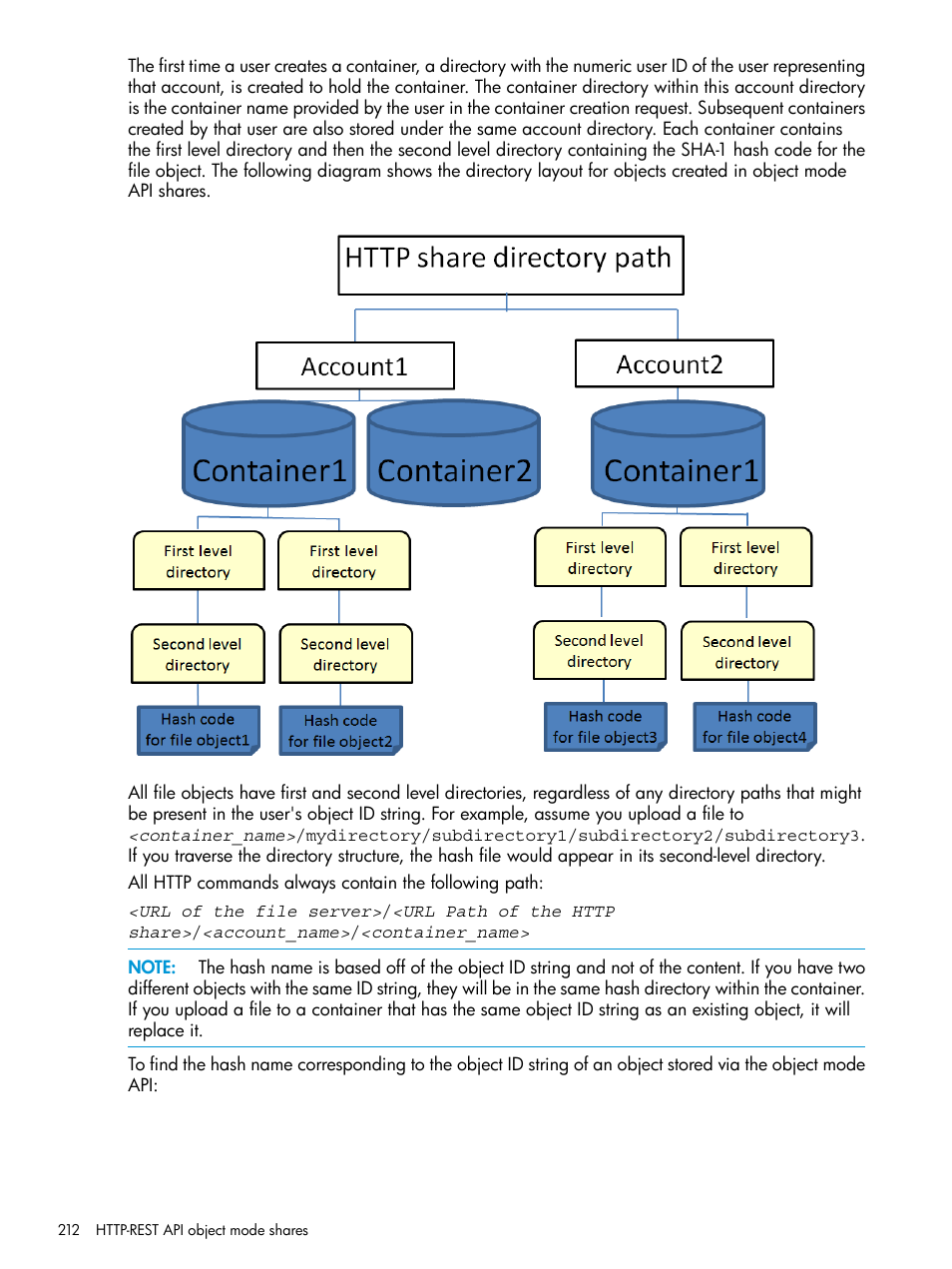 HP StoreAll Storage User Manual | Page 212 / 406