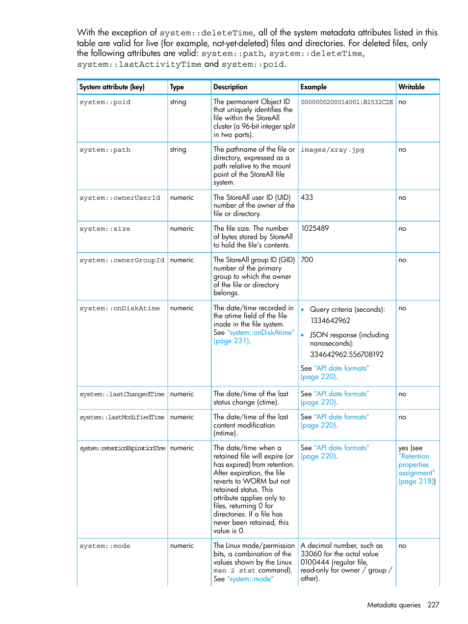 HP StoreAll Storage User Manual | Page 227 / 406