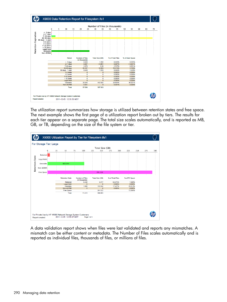 HP StoreAll Storage User Manual | Page 290 / 406