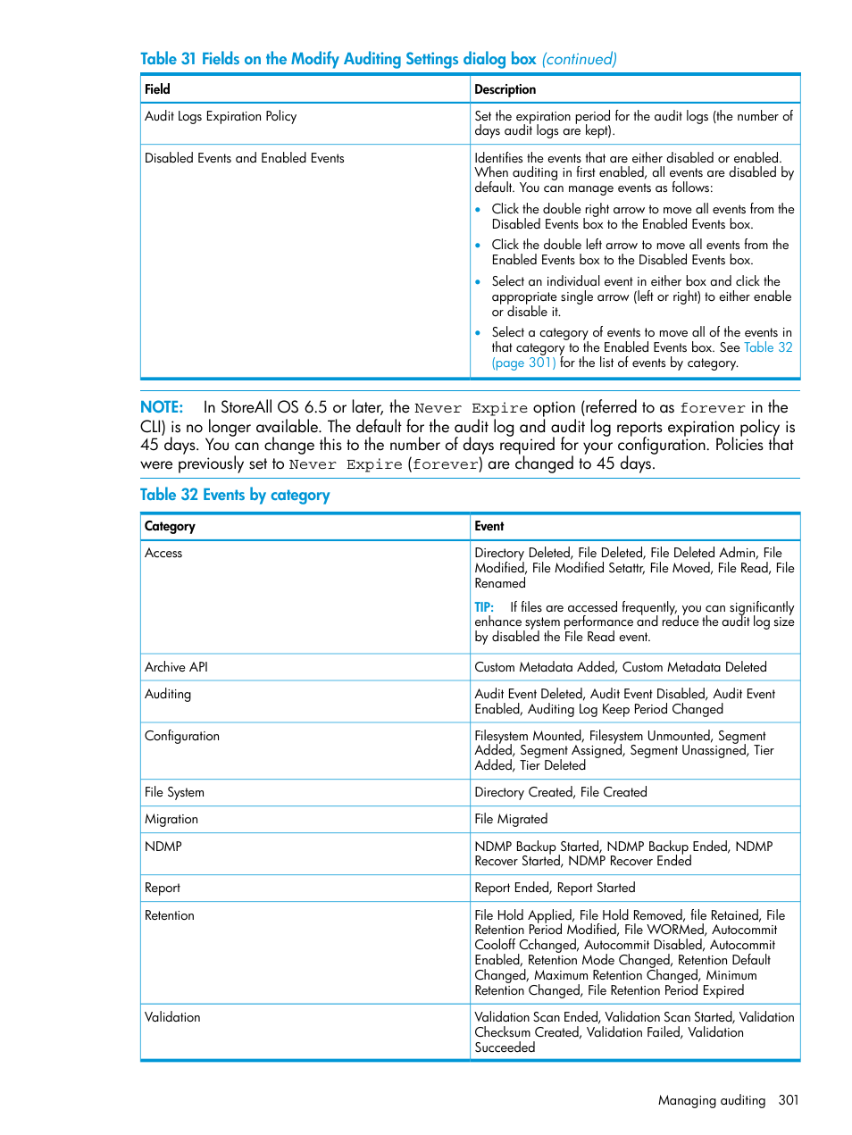 HP StoreAll Storage User Manual | Page 301 / 406